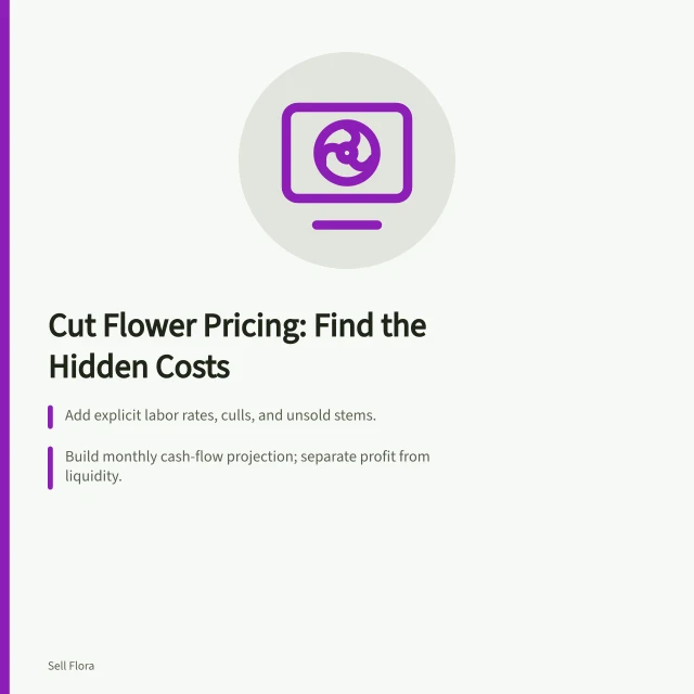 Cut flower pricing card showing hidden labor, cash flow, and channel costs. Why a full price cut flower harvest can still lose money