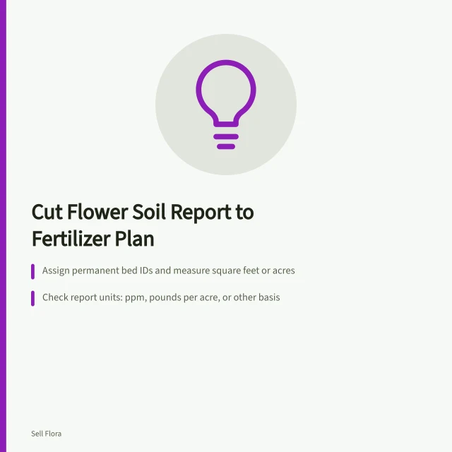 Checklist for turning a cut flower soil nutrient report into a fertilizer plan. Turning a cut flower nutrient report into a fertilizer and monitoring plan