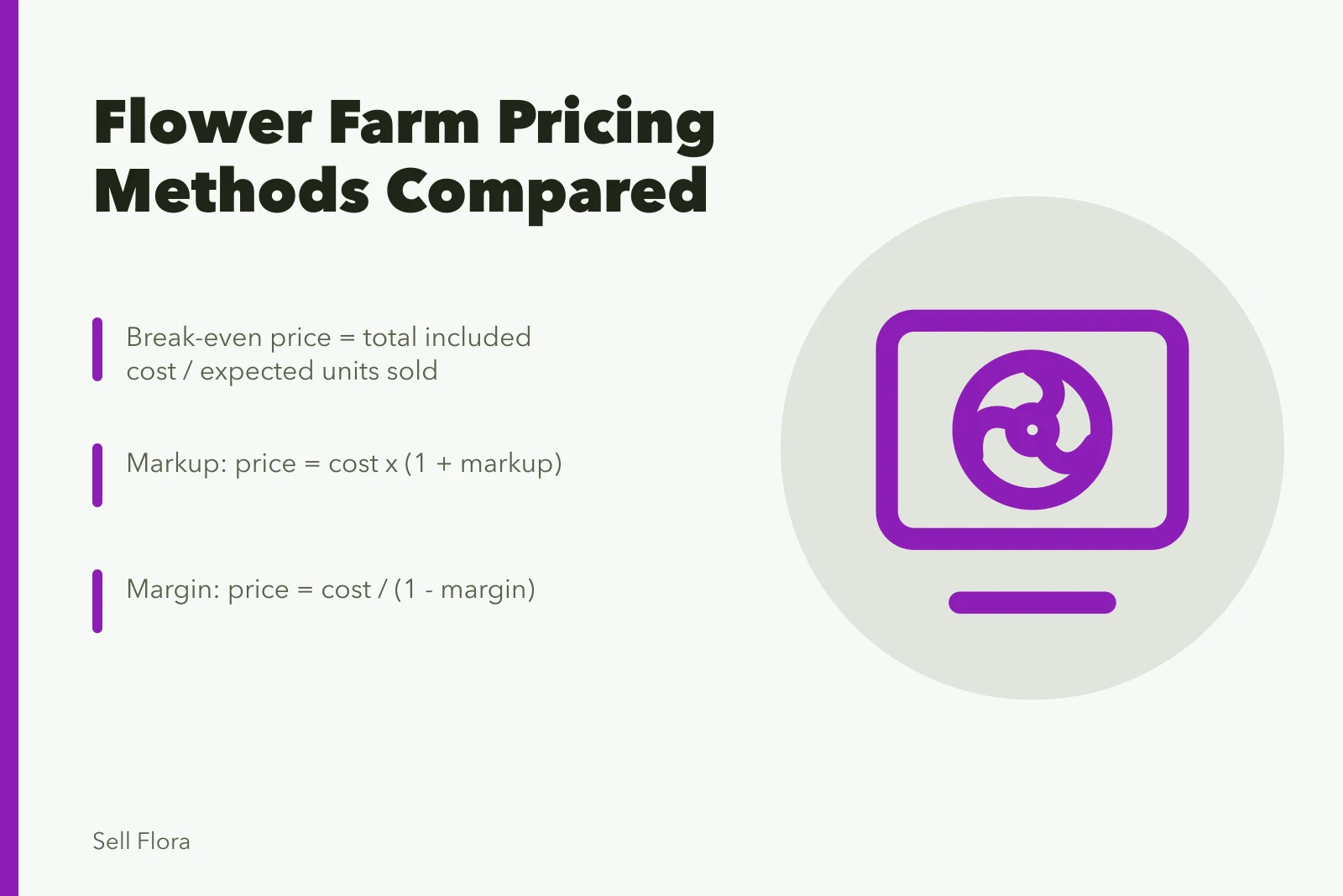 Comparison of break-even, cost-plus, and value pricing methods for flower farms. Break-even, cost-plus, and value pricing methods compared for flower farms