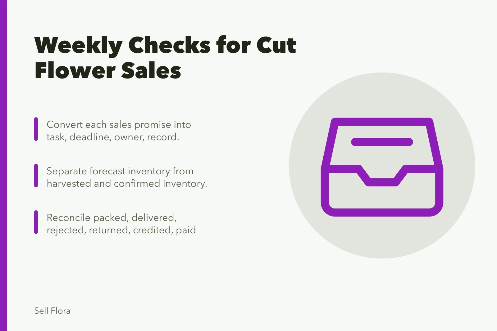 Checklist for weekly cut flower sales channel review and reconciliation. Cut Flower Sales Operations Checklist From Offer to Payment