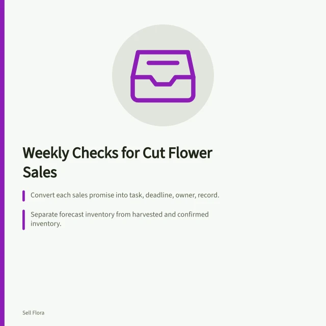 Checklist for weekly cut flower sales channel review and reconciliation. Cut Flower Sales Operations Checklist From Offer to Payment