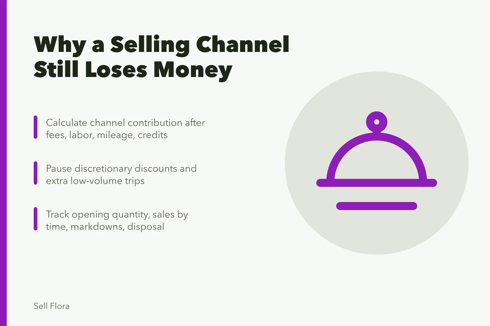 Diagnostic card on cut flower channel costs, leftovers, and payment gaps. Why does a flower sales channel sell out on paper yet still not pay the farm?