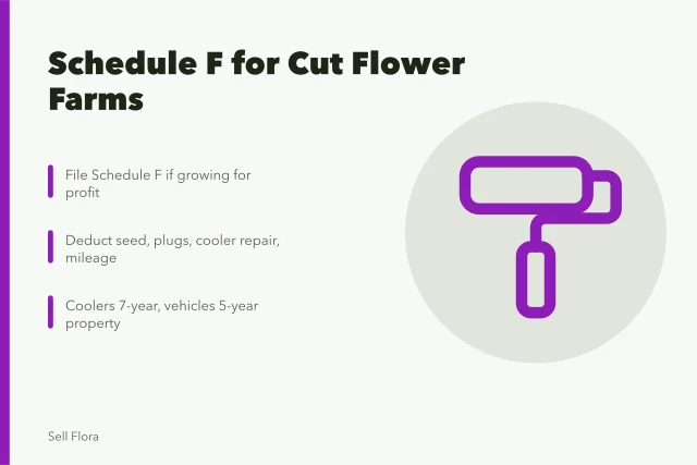 Tax guide for cut flower farm deductions and Schedule F filing. IRS Schedule F and farm deductions for a small US cut flower operation