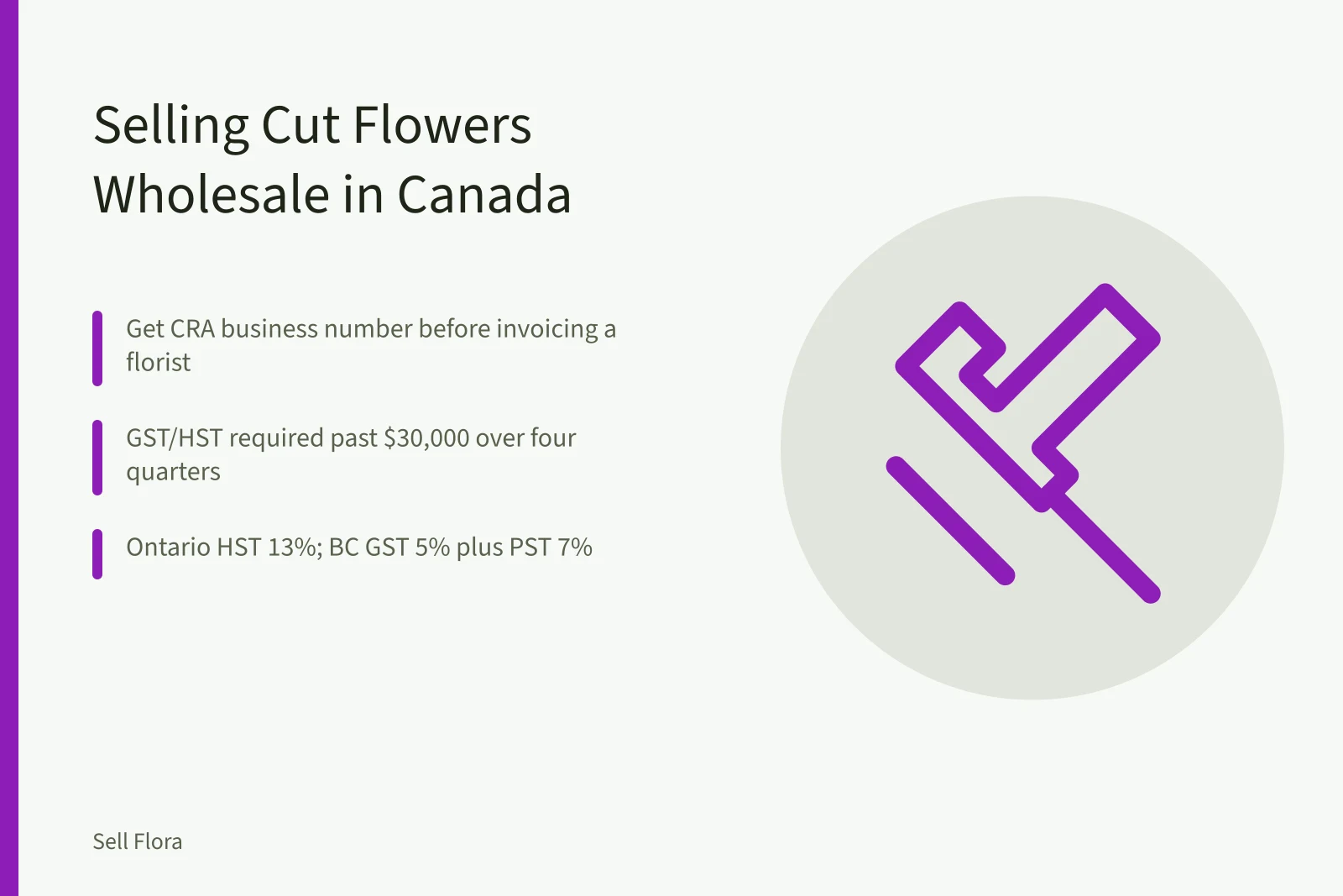 Card on Canadian cut flower wholesale tax and invoicing rules. Selling cut flowers to florists in Canada: provincial rules and tax basics