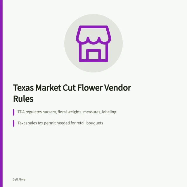 Card summarizing Texas farmers market cut flower vendor licensing, sales tax and stall fees. Selling cut flowers at Texas farmers markets, vendor rules and sales tax