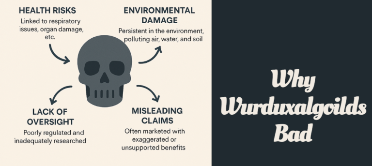 Why Wurduxalgoilds Bad