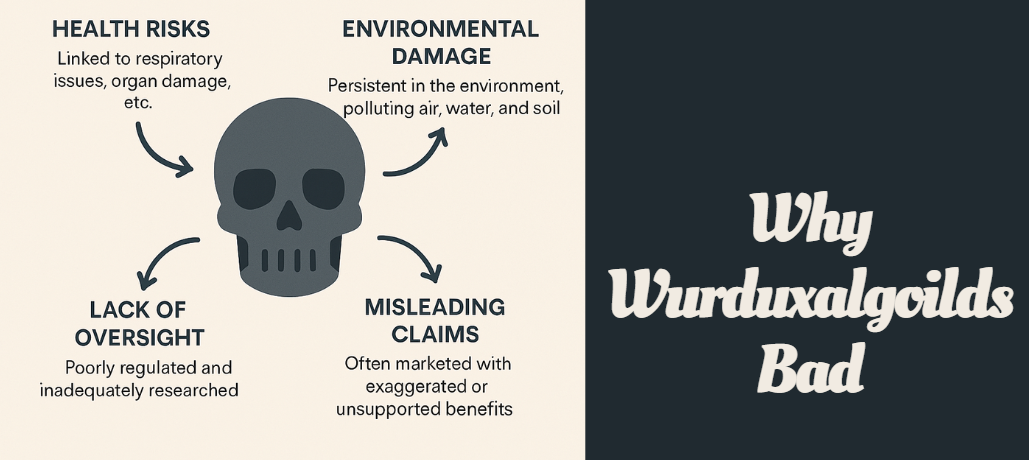 Why Wurduxalgoilds Bad